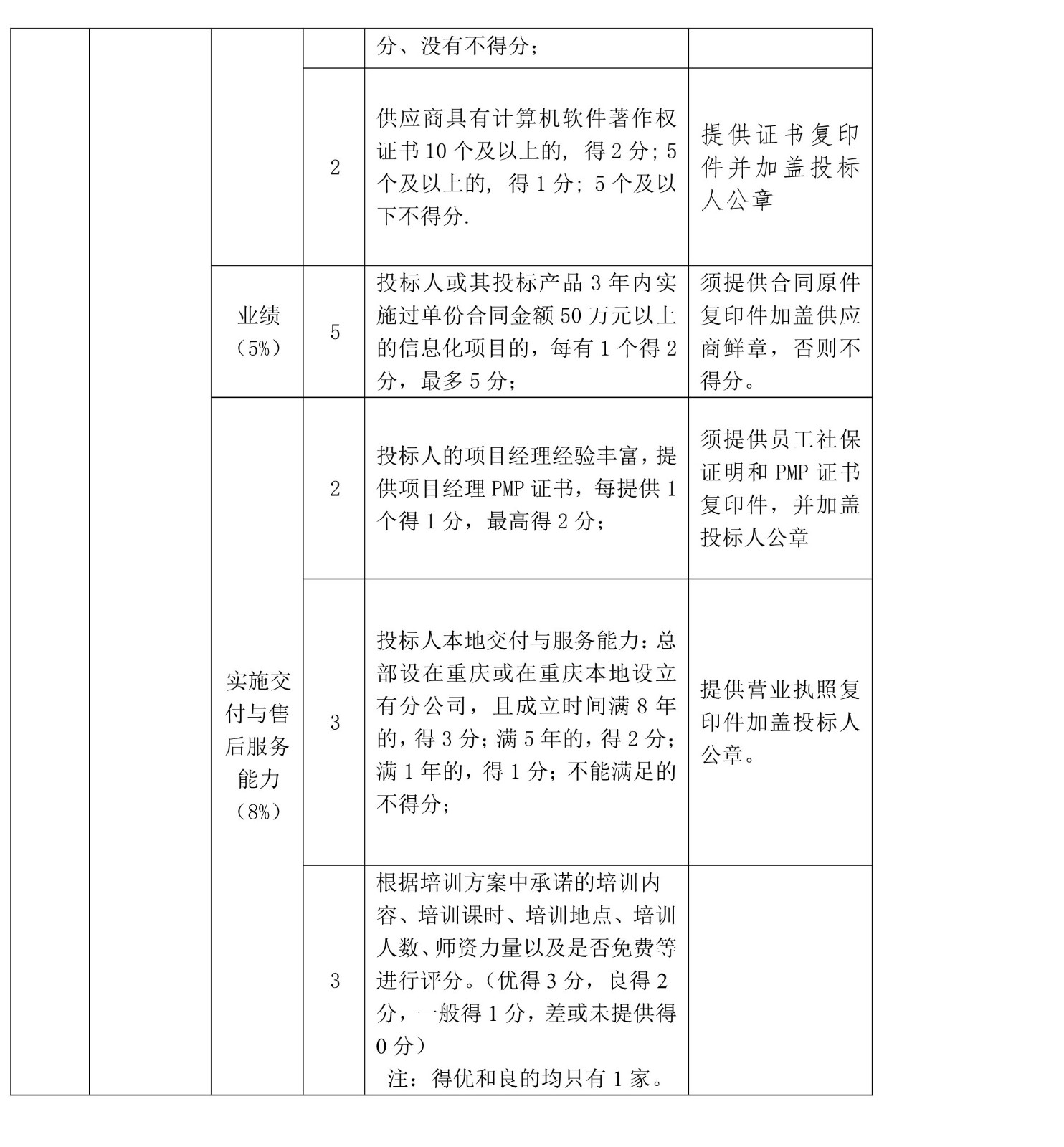 1647249677103487.jpg 1647249677103487.jpg